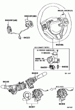 SWITCH & RELAY & COMPUTER 4